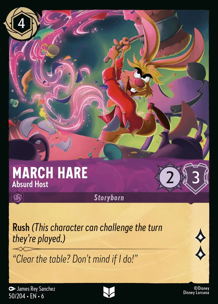 March Hare Absurd Host