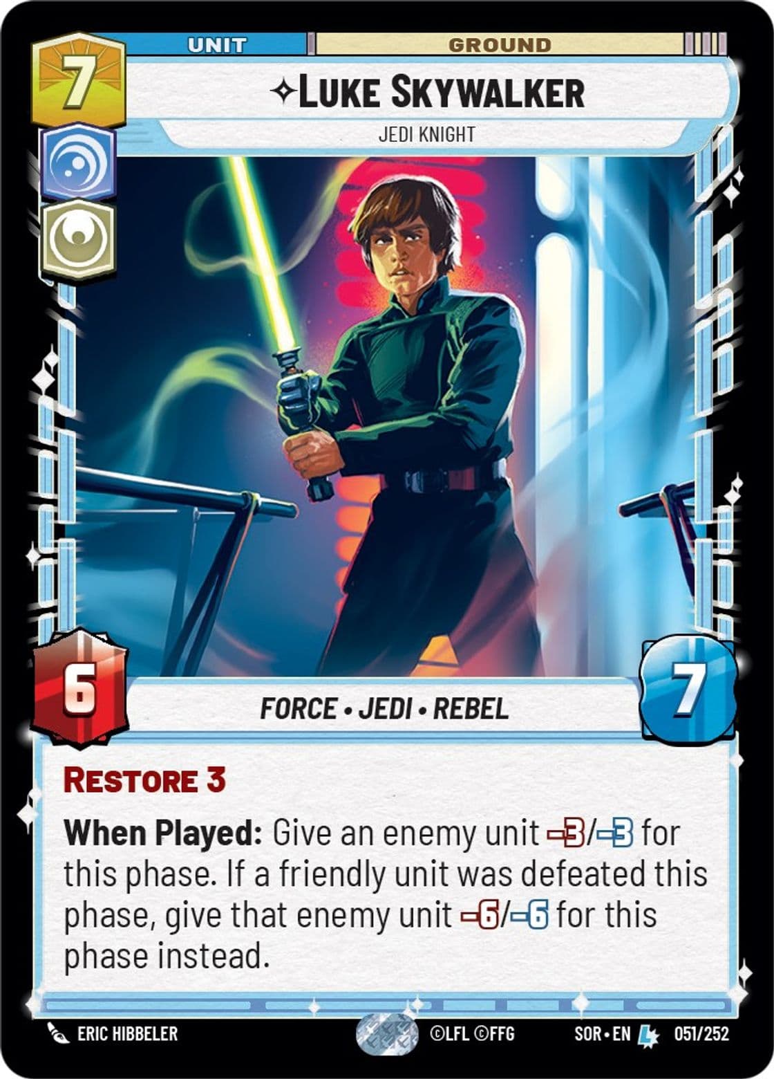 Luke Skywalker, Jedi Knight